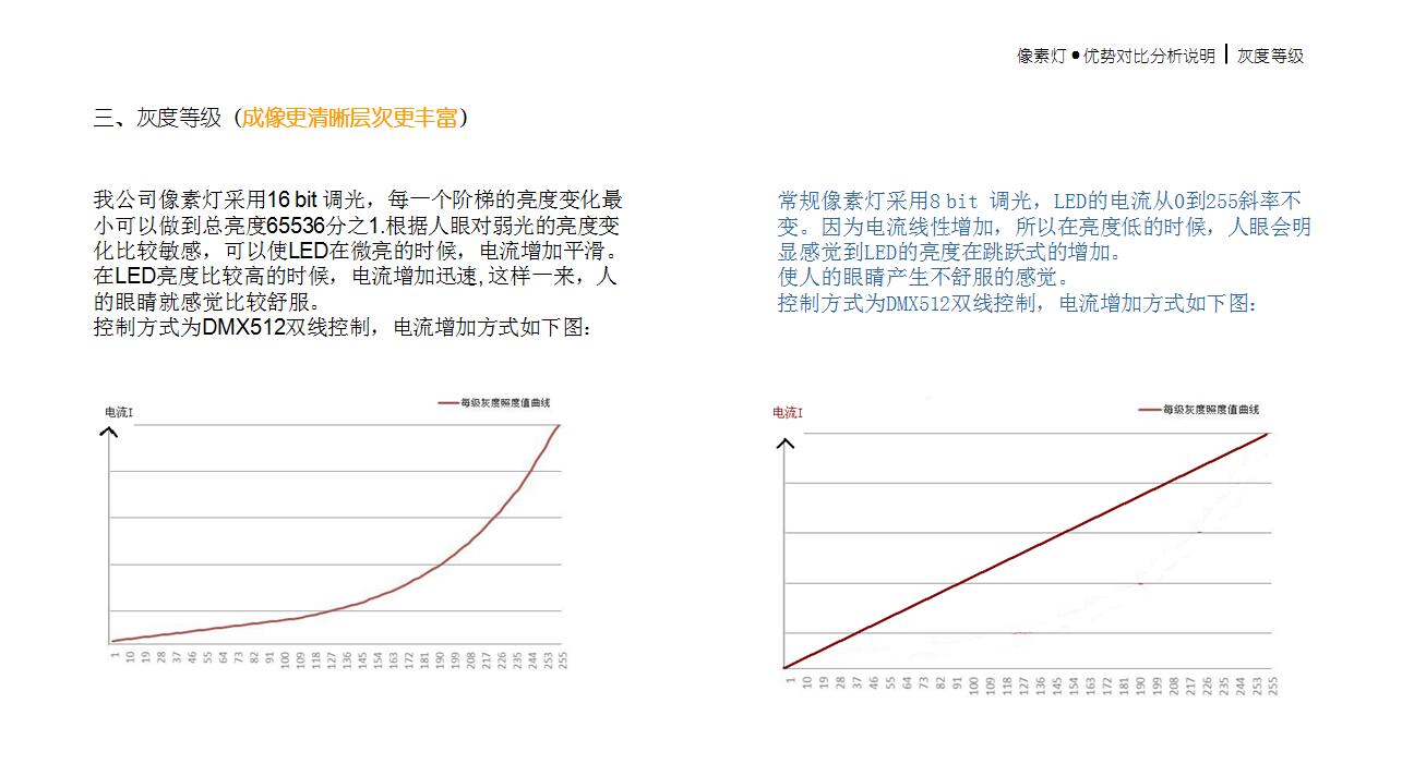 首頁產(chǎn)品A06.jpg