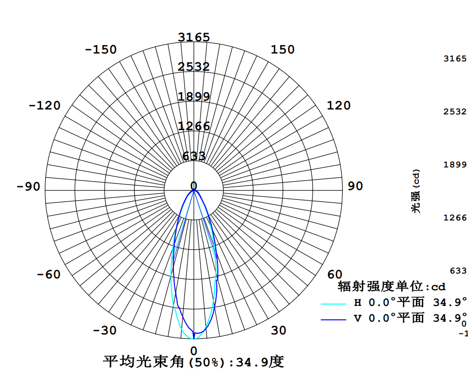 L60光譜圖.png